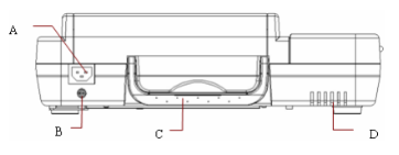 Edan SE-1200 Express ECG/EKG Machine Front Casing / Top Panel Medical Equipment Spare Parts
