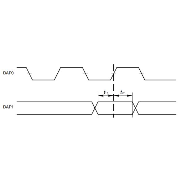 Integrated Circuit Chip SAK-TC222S-16F133N AC 80-TQFP Exposed Pad Microcontroller IC