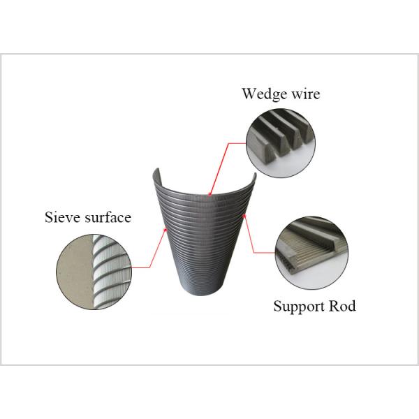 Johnson Trapezoidal V Line Vee Wire Filter Screen Fito Back Flush