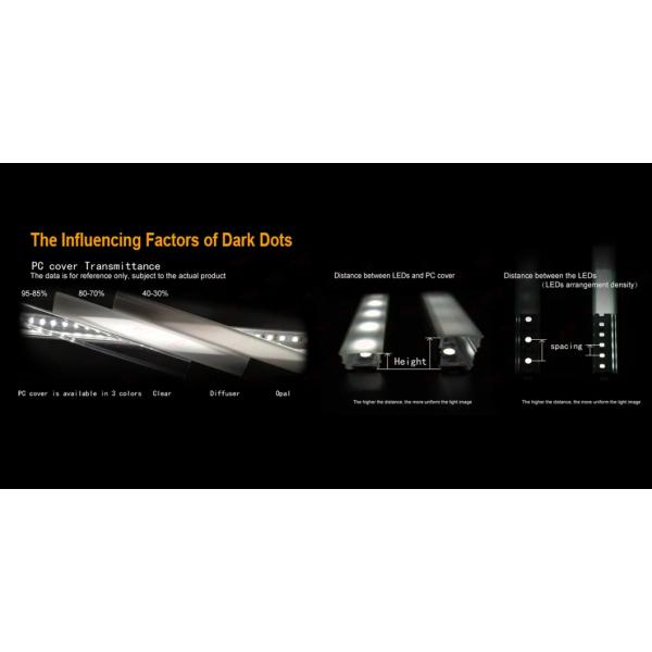 17x8mm Wall Mounted Flat LED Aluminum Profile for House Decoration and Kitchen Lighting