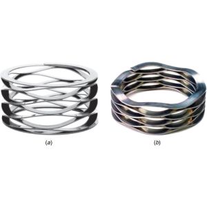 China High Precision Stainless Steel Wave Spring For Mechanical Seal Manufacturers on sale