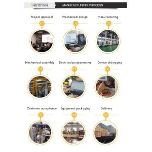 YX-LM-2000 Welded Mesh Gantry Automatic Welding Machine with and High Welding