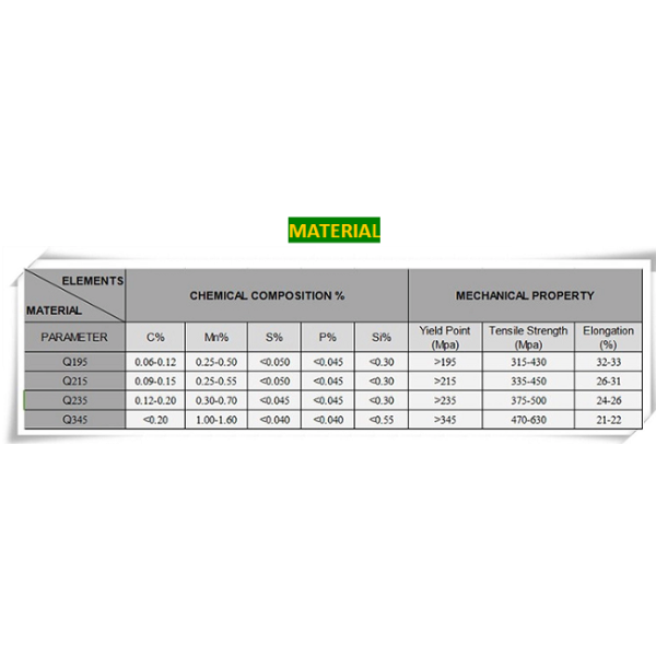 ISO 3183/2012 Cold Drawn Steel Pipe API/ASTM For Pipeline Transportation Systems