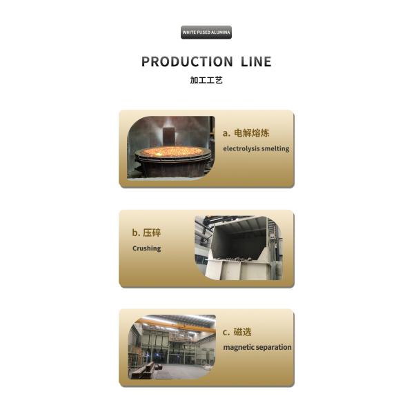 White Fused Alumina Bulk for Density White Corundum >3.8 Bulk