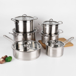 High Quality Kitchen Warethree-layer Double Bottom Stainless Steel Cookingware