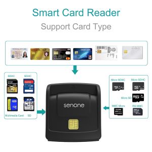 Customized Multifunctional Sd/sdhc/sdxc/mmc/SD Card Chip Card Reader Writer