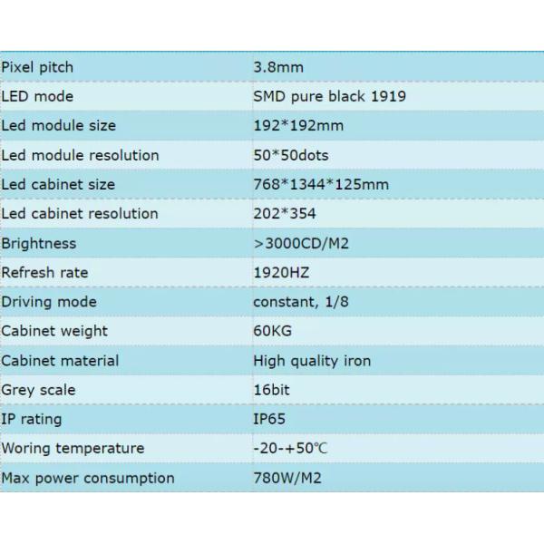 Longvision SMD Road Street Pole Led Display Light Box Outdoor Led Message Board