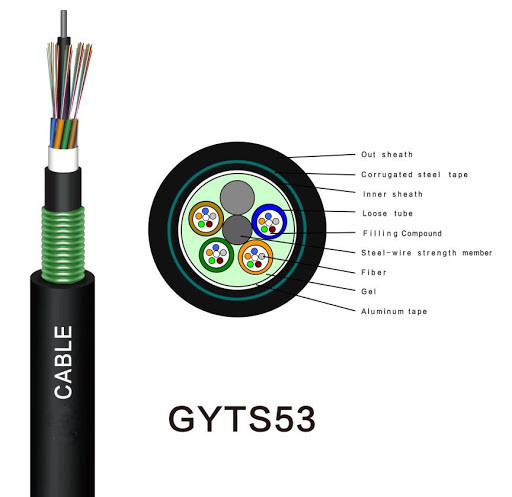 GYTS53 Outdoor Fiber Optic Cable Double Jacket Direct Buried Al Tape Steel Armoured