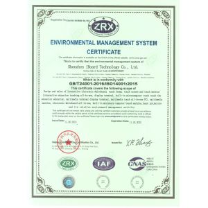 Shenzhen Iboard Technology Co., Ltd. Certifications