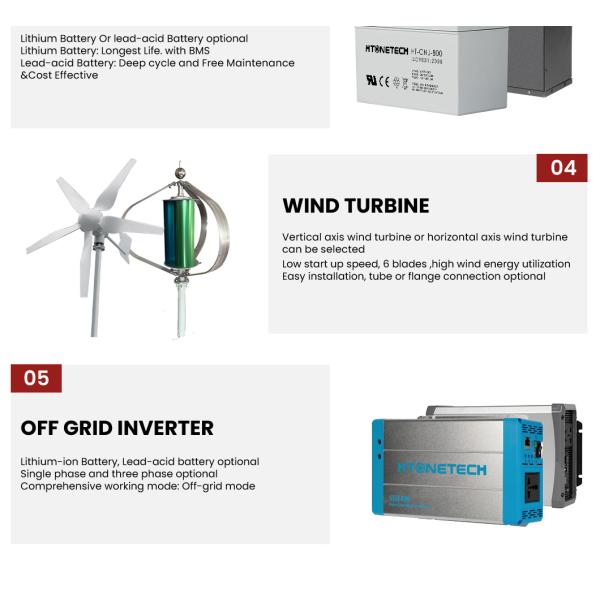 Htonetech 3kw 5kw off Grid Solar System Complete Kit China 5000W 45039W Mono Perc Solar Panels Single Face 9.6kw Diesel Generator Solar Energy System 1kw