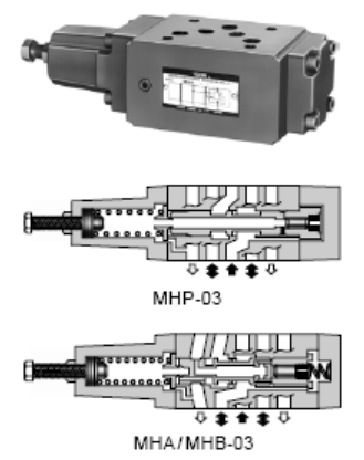 MHP-03 MHA-03 MHB-03 Hydraulic Sequence Control Valve Counterbalance Modular Valves