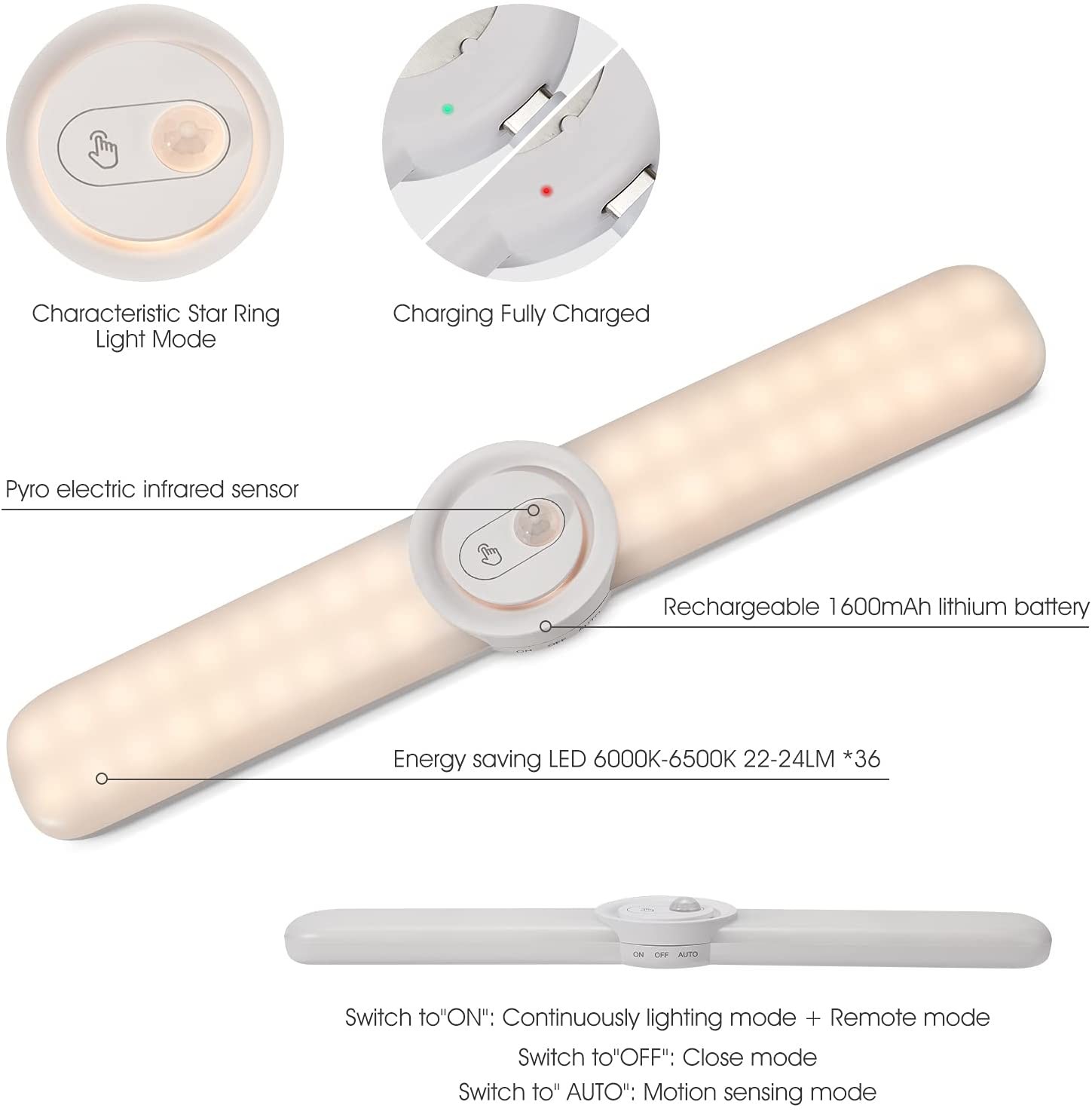 Under Cabinet Lighting, 36-LED Newest Motion Sensor Lighting