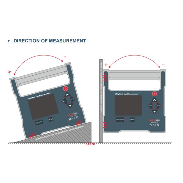 High Accuracy Digital Inclinometer The State-of-the-Art Tool for Angle Measurement