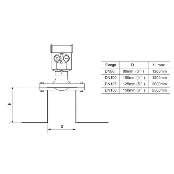 KLD800 Series 80G Radar Level Gauge PTFE Antenna Size Small Blind Spot