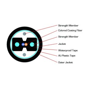 Flexible Design Armored Optical Fiber Cable 2 Core Bow Type Drop Cable