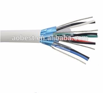 Guy wire ASTM A475 galvanized steel wire cable 1/2 guy wire