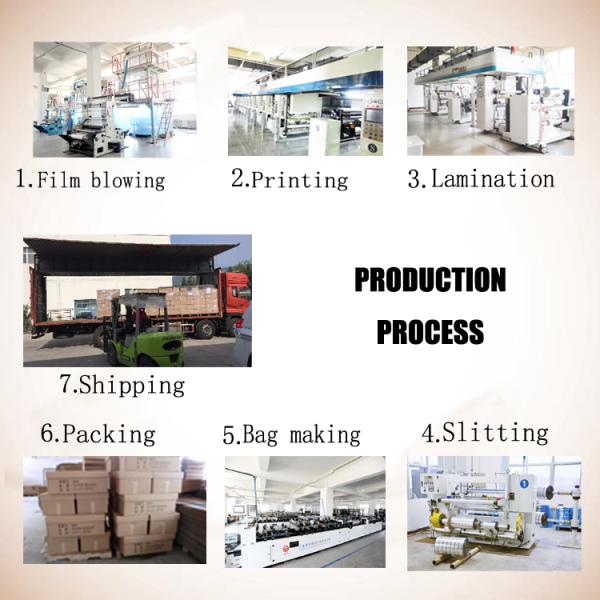 Special Shape Pouch Packaging Food Seafood Bags For Yellow Croaker