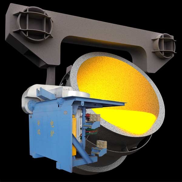 Buy Durable Steel Metal Melting Equipment Low Maintenance at wholesale prices