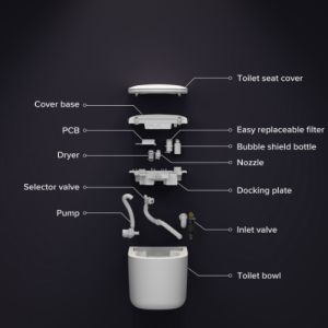 China Home Bathroom Modern Smart Toilet Wall Hung AC 220V with Armrest Button on sale