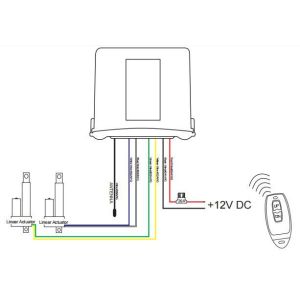 2 Channel Linear Actuator Controller Parallel Moving 12V DC Remote Control