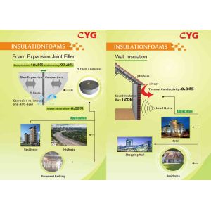 Cyg Tefa Co., Ltd.