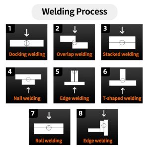 Mini Portable CE Certified Handheld Laser Welding Machine with Versatile