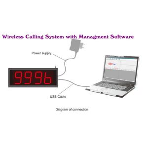 ZJ-49PC Wireless Signal LED Call Number Display Screen with monitoring software