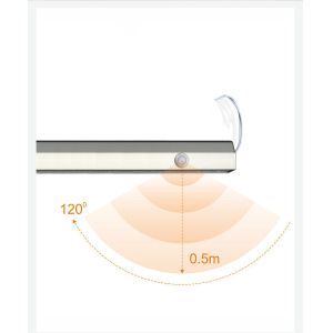 150lm LED Closet Lighting for 12V dc Motion Sensor Customized Length Clothes