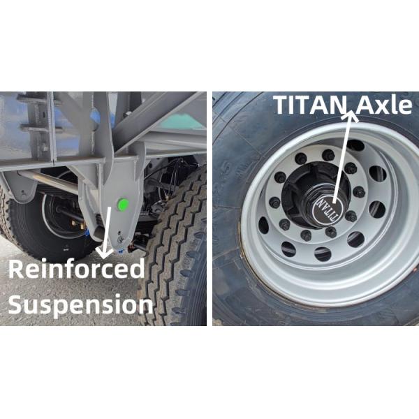 3 Axle 40 Ft Flatbed Trailer for Sale Near Me