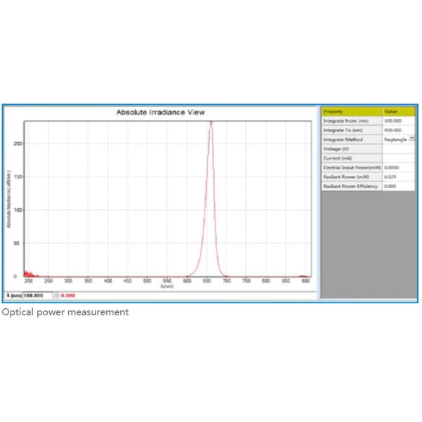 500mA Power Supply UV VIS Compact LED Optical Tester for Radiated Power and Efficiency