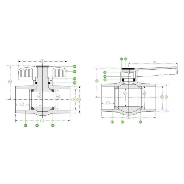 PVC UPVC CPVC Valve DIN ANSI BS JIS Plastic Bottom Butterfly Foot Check True Double Single Union Compact Ball Valve for Water Supply