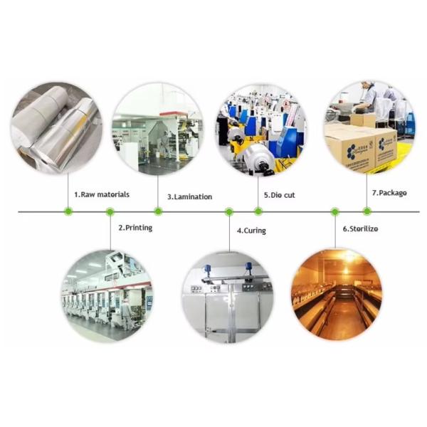 Die Cut Aluminum Can Lids Aluminum Foil Lid Seal Liners For Coffee Capsule