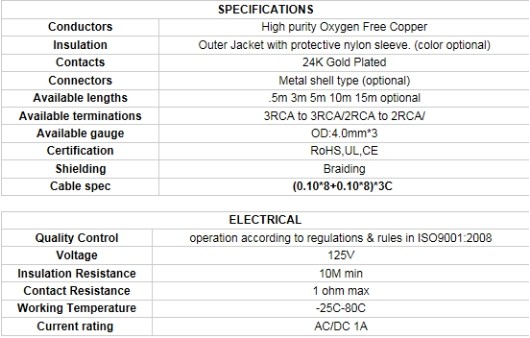 VK30143 Black Coaxial 3 RCA Audio Cable , Male To Male Audio Video Cable