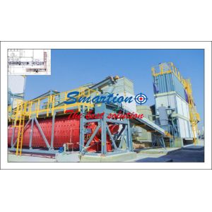 China 5000tpd Cement Clinker Grinding System Cement Grinding Plant on sale