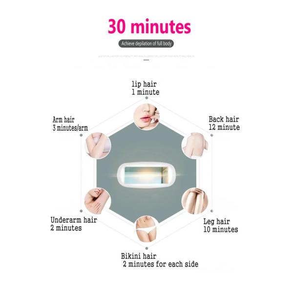 Gold White 300000 Flashes 50 / 60Hz IPL Diode Hair Removal