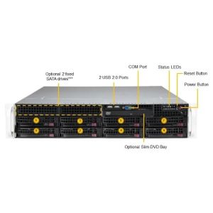 Supermicro SSG-2029P-E1CR24H X12 BigTwin 4 2-Node CPU 2U Rack Server Twin Server
