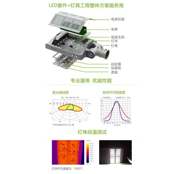 60 watt led Street lamps |outdoor lighting| LED lighting fixtures|Grafts