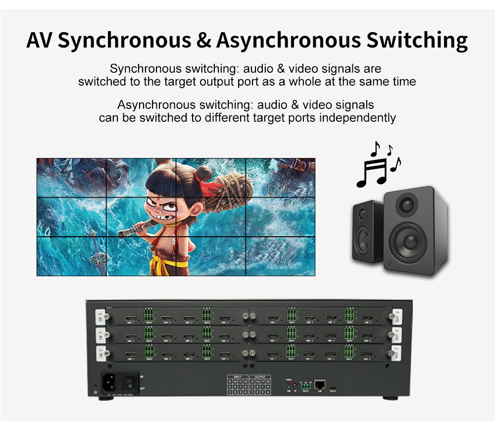 HDCP 22 4K Video Processor Supporting 8.25KG Package Weight Single Gross Weight