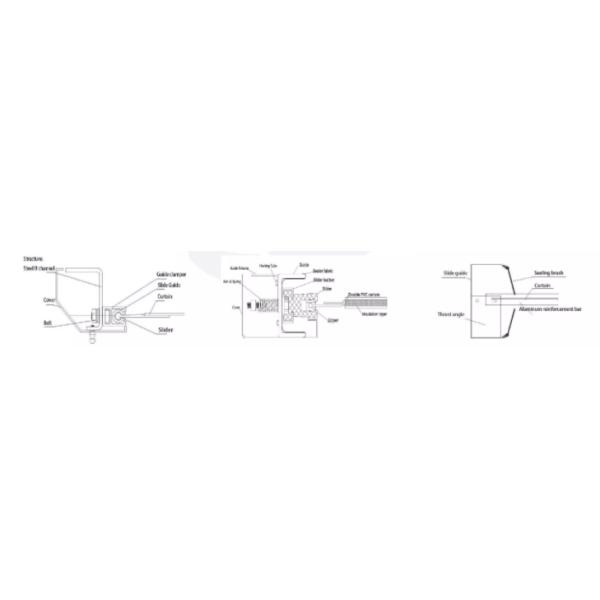 PVC Automatic Industrial Rapid Roller Doors High Speed Fast Acting Shutter