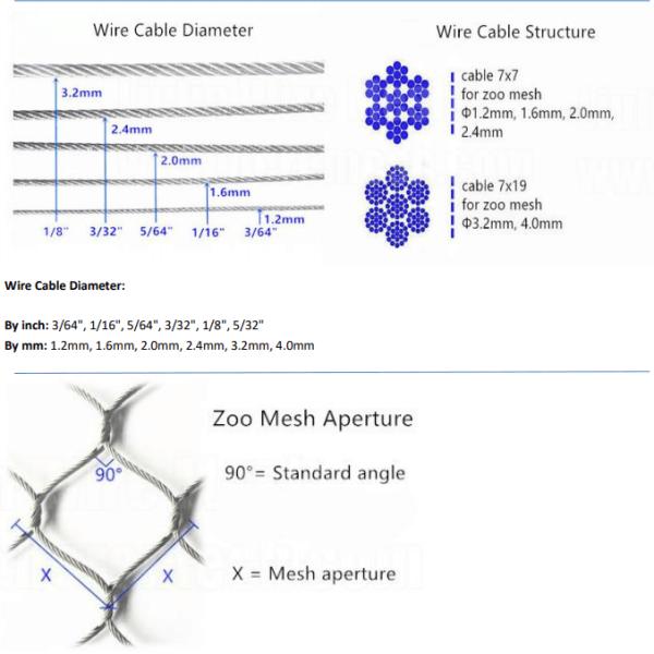 Balustrade Infill Stainless Steel Wire Rope Mesh SUS304 SS316 Anti Corrosion