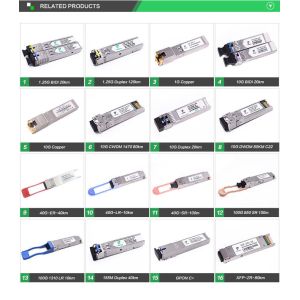 QSFP-40G-SR4 850nm 300m MPO CISCO Compatible SFP Modules