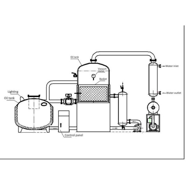 Automatic Control Continuous Vacuum Fryer For Vegetables / Fruits Keep Nutrition