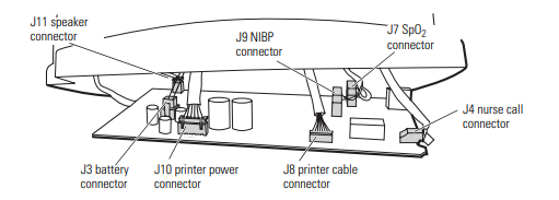 030-0098-05 REV B Welch Allyn Vital Signs Monitor 300 Series 53NTP VSM III Main PCB Board