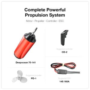 52KG Thrust Underwater Propulsion System With 70141 Motor 14S 160A Motor