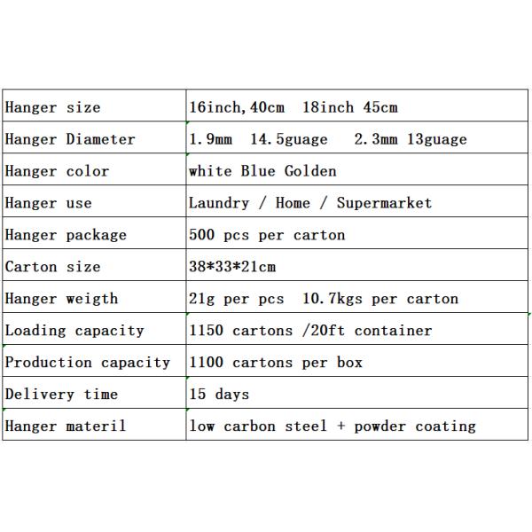 18inch Notched Coated Wire Hangers For Laundry Service