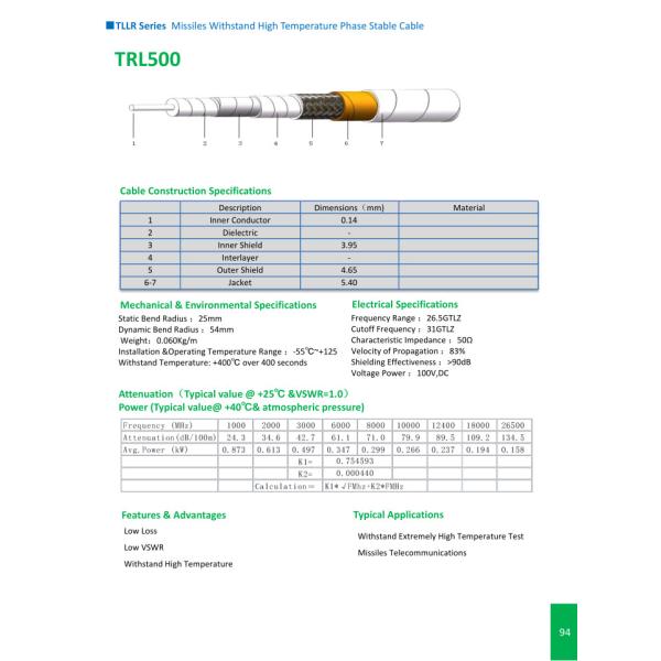 Buy TLLR Series Mithstand High Temperature Phase Stable Cable at wholesale prices