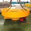 Insulated Rotary Rail Transfer Cart Electric Turntable 1-1500 Tons