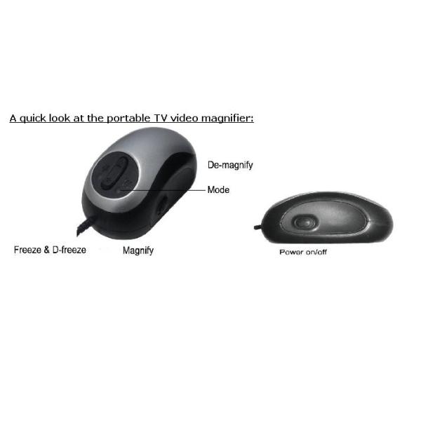 AV Low Vision Magnifier KLN-RA35