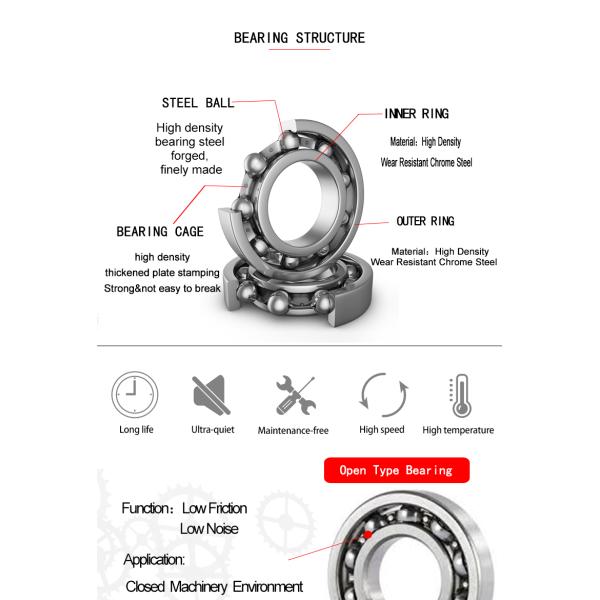 OEM deep groove ball bearing 208KRR4 agricultural bearing
