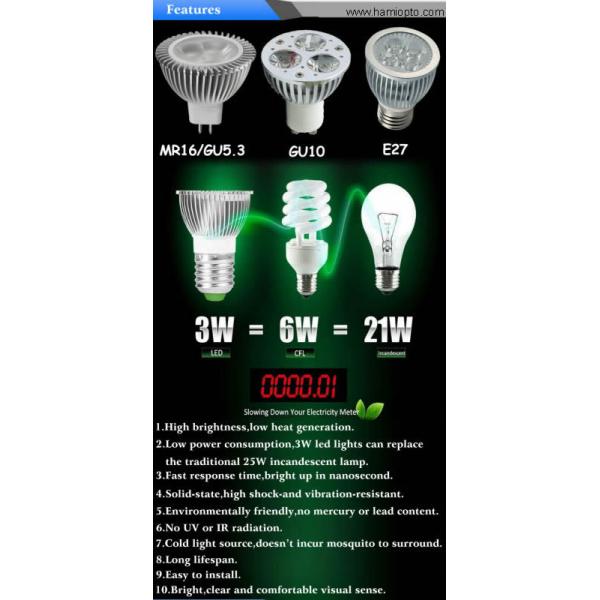 New Products 3W LED Bulb Warm LED Spot LED Light E27 for indoor use AC85-265V CE
